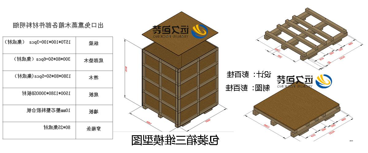 <a href='http://dr5v.jsxfjn.com'>买球平台</a>的设计需要考虑流通环境和经济性